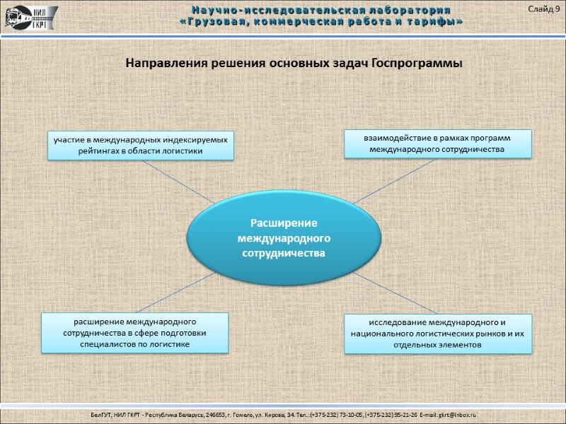 исследование международного и национального логистических рынков и их отдельных элементов взаимодействие в рамках программ